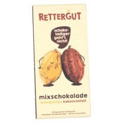 Rettergut Mixschokolade