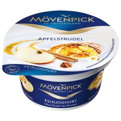 Mövenpick Feinjoghurt Wechselfrucht